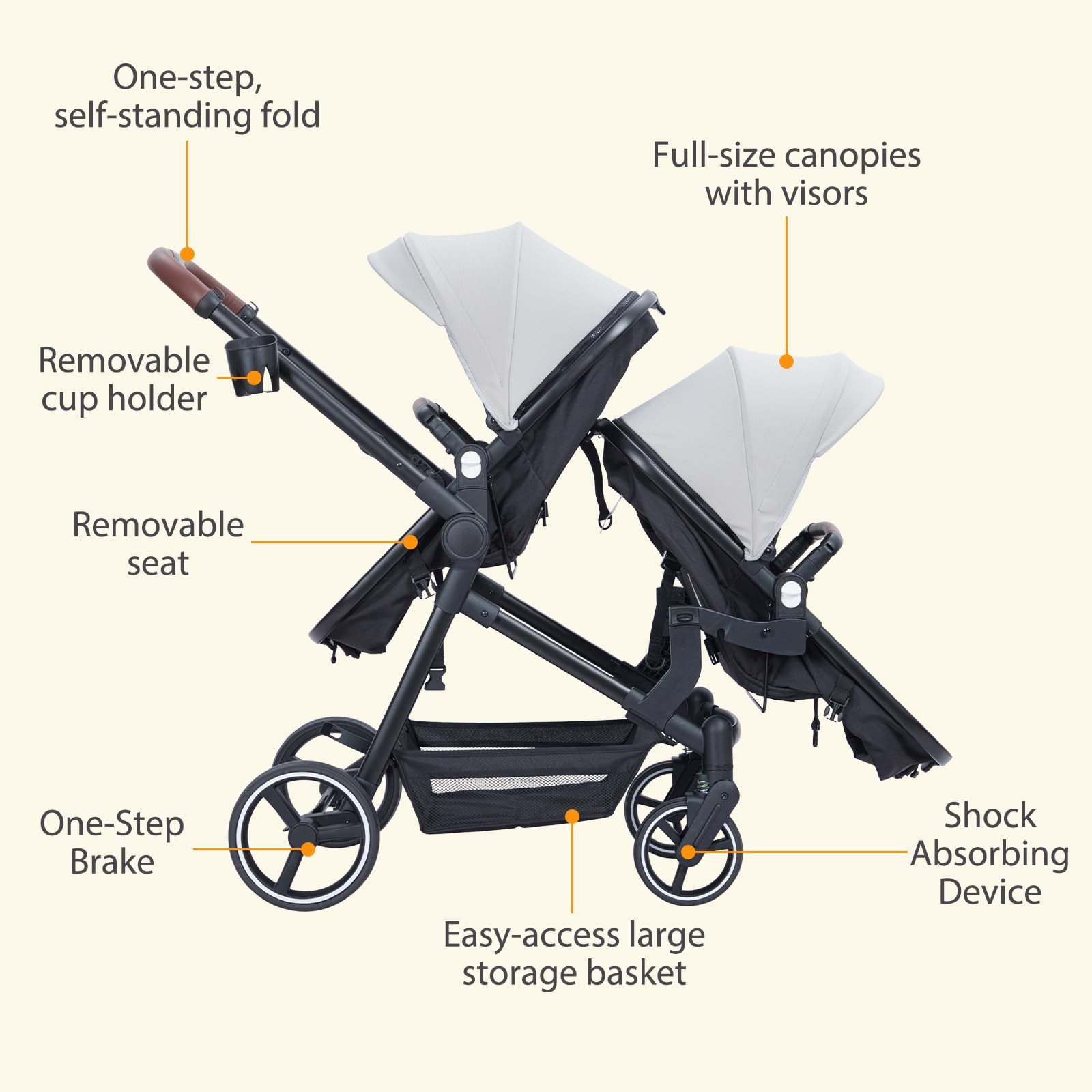 Double Stroller for Infant & Toddler, Reversible Tandem Stroller, One-Hand Fold