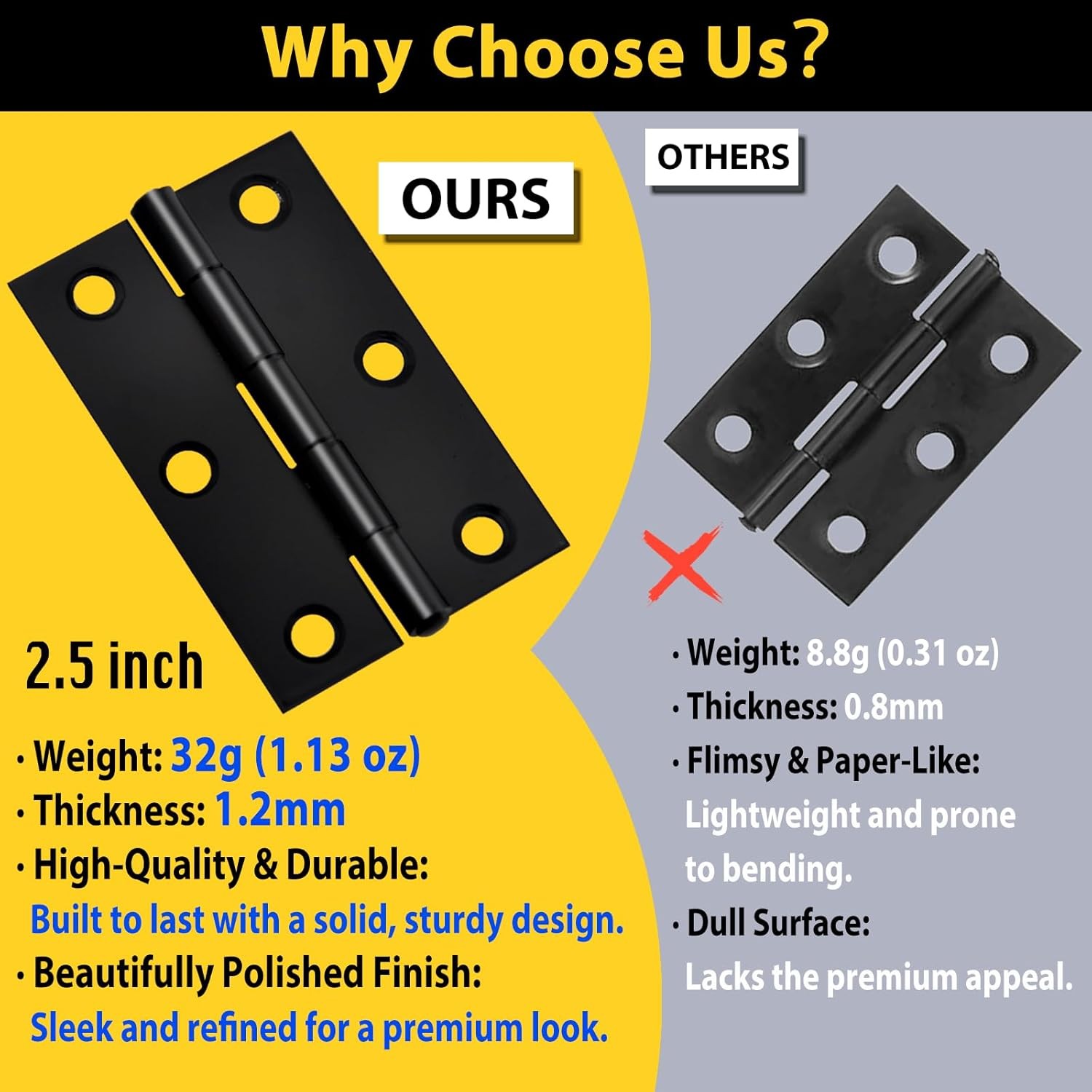 20-Piece 2.5 inch Door Hinge Set - Stainless Steel Cabinet Hinges Black with ...