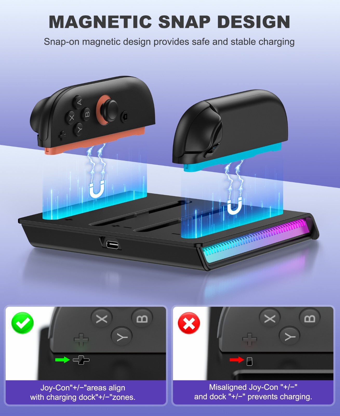 Switch2 Charging Dock for 2025 Nintendo Joy Con 2 Controllers with Magnetic Base