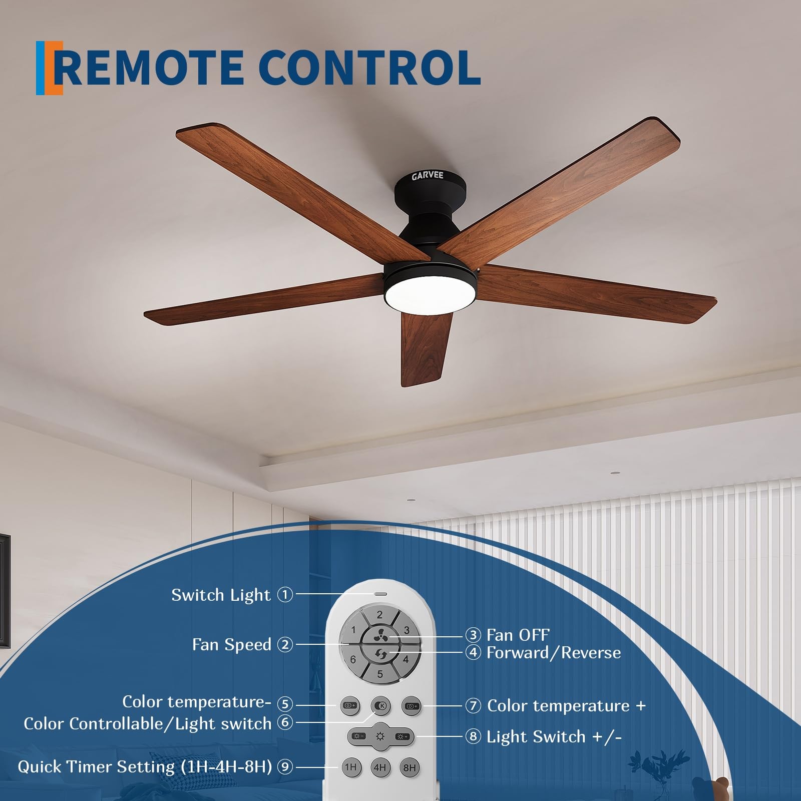 Garvee 52" Low Profile Ceiling Fan with Light Flush Mount Quiet DC Motor Remote