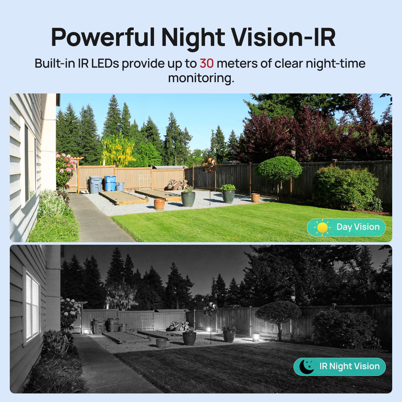 VIKYLIN 5MP IR Night Vision IP Camera Built-in Microphon Human Vehicle Detection