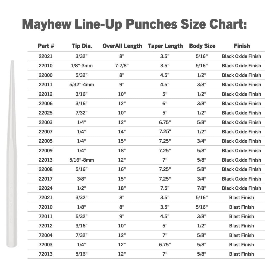 Select 72011 5/32-Inch Line-Up Punch