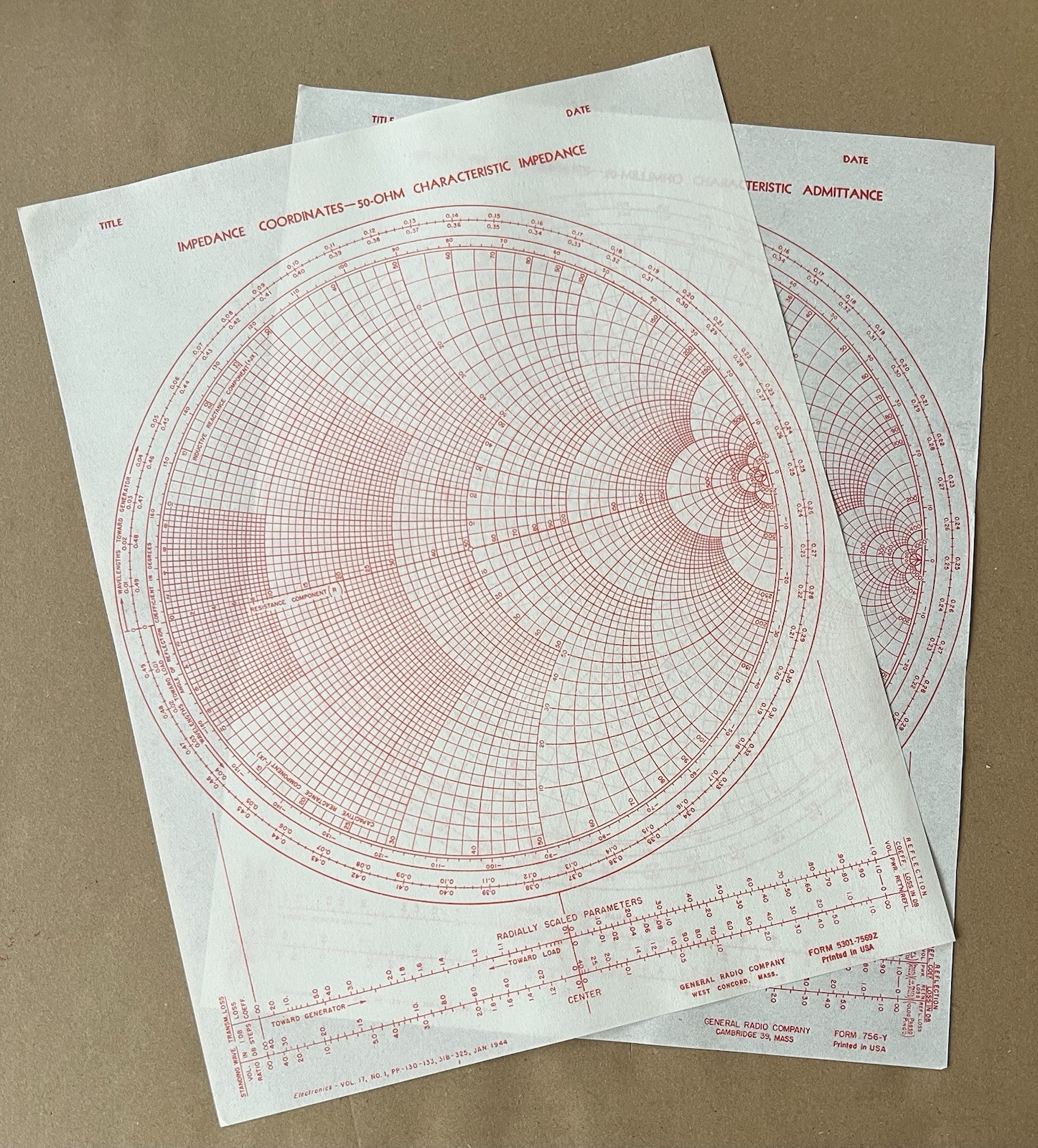 1944 WWII Smith Charts (2 Sheets) – Impedance & Admittance Coordinates