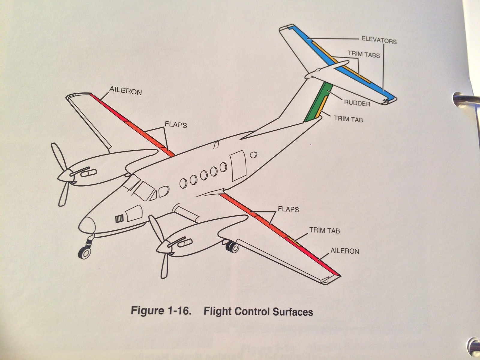 Super King Air 200 & B200 Pilot Training Manual