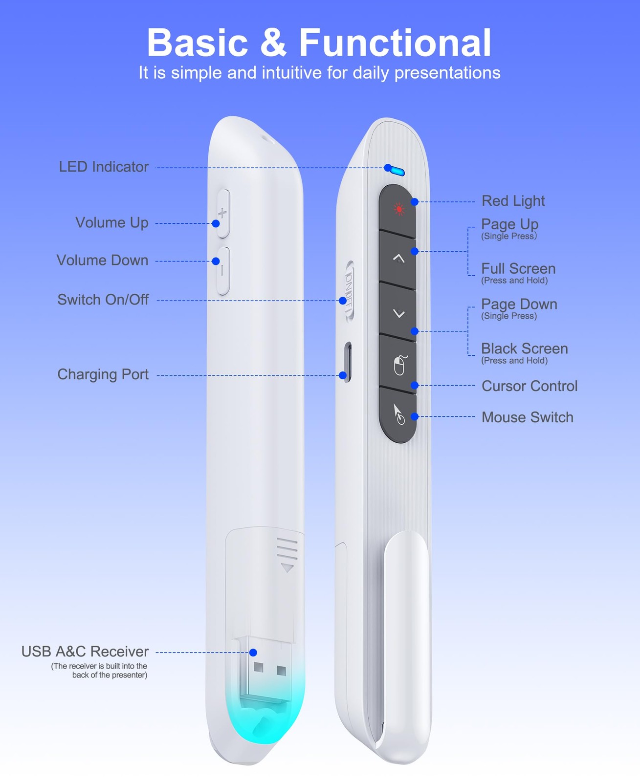 Air Clicker for Presentation Rechargeable Presenter Clicker Remote for Classr...