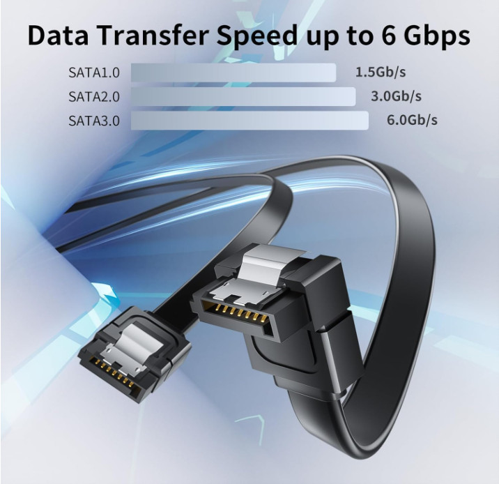 2 Cables SATA III 6Gbps 90° + Recto 7Pin SSD HDD, Nuevo