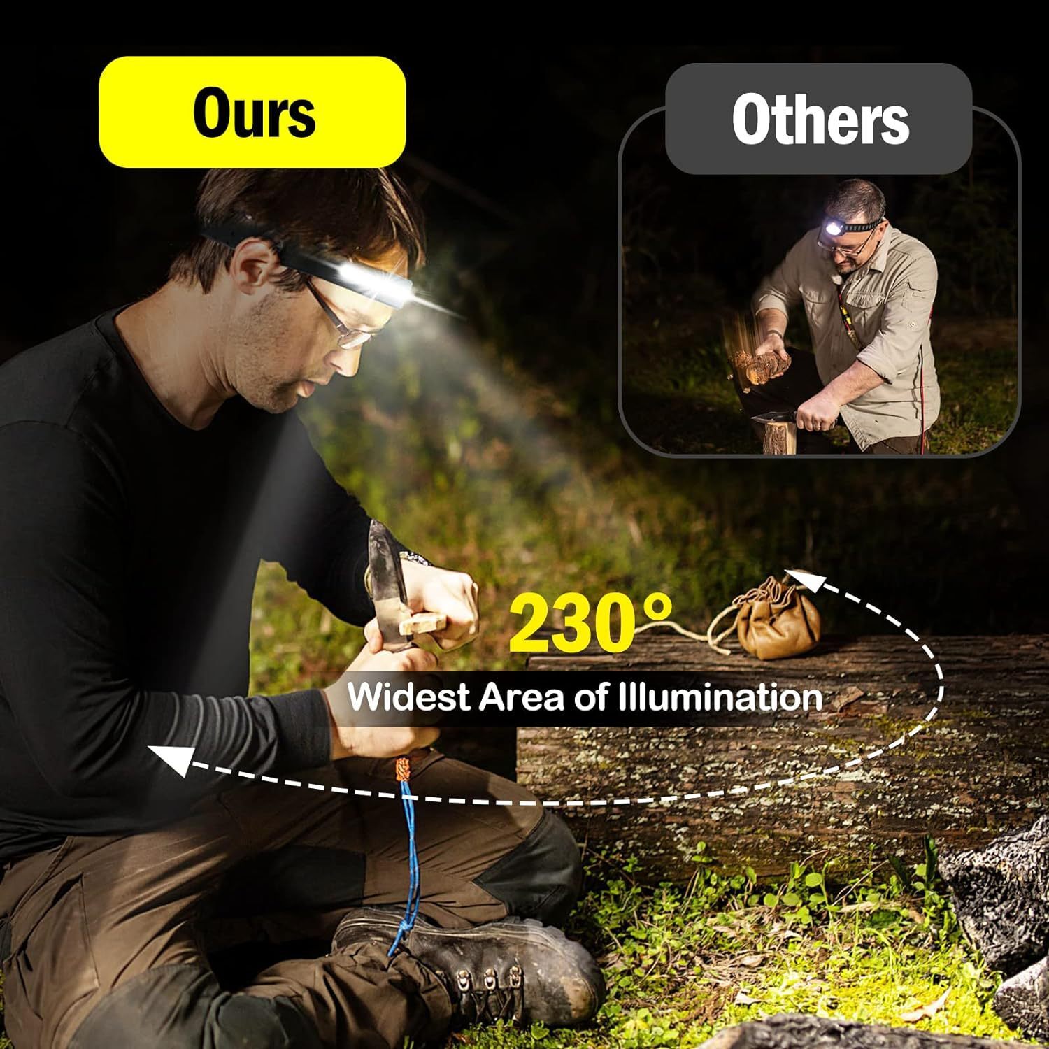 COB LED Headlamp USB Rechargeable Headlight Torch Work Light Bar Head Band Lamp