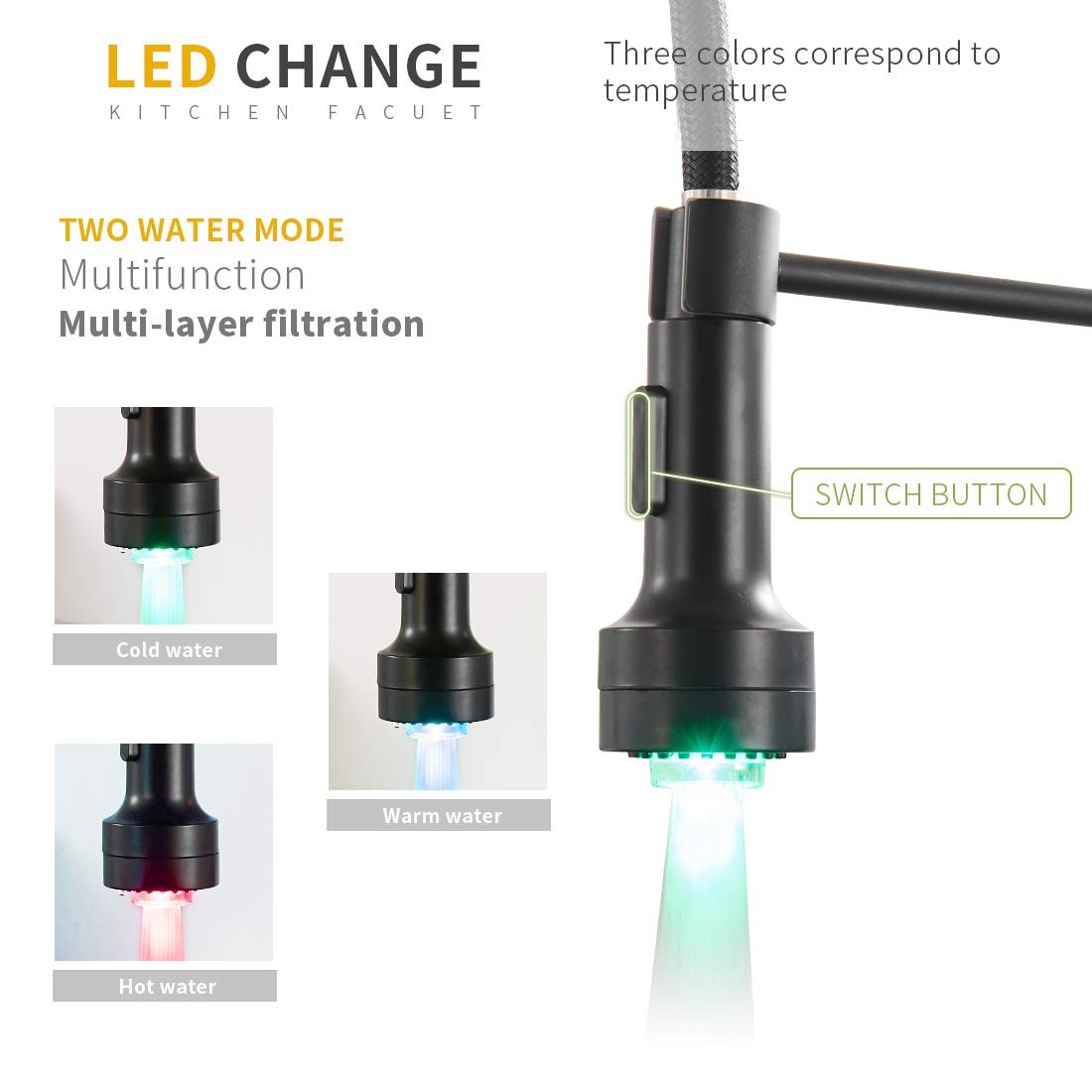 Kitchen Faucet with Sprayer, Modern Single Handle Pull Down Sprayer Spring Ma...