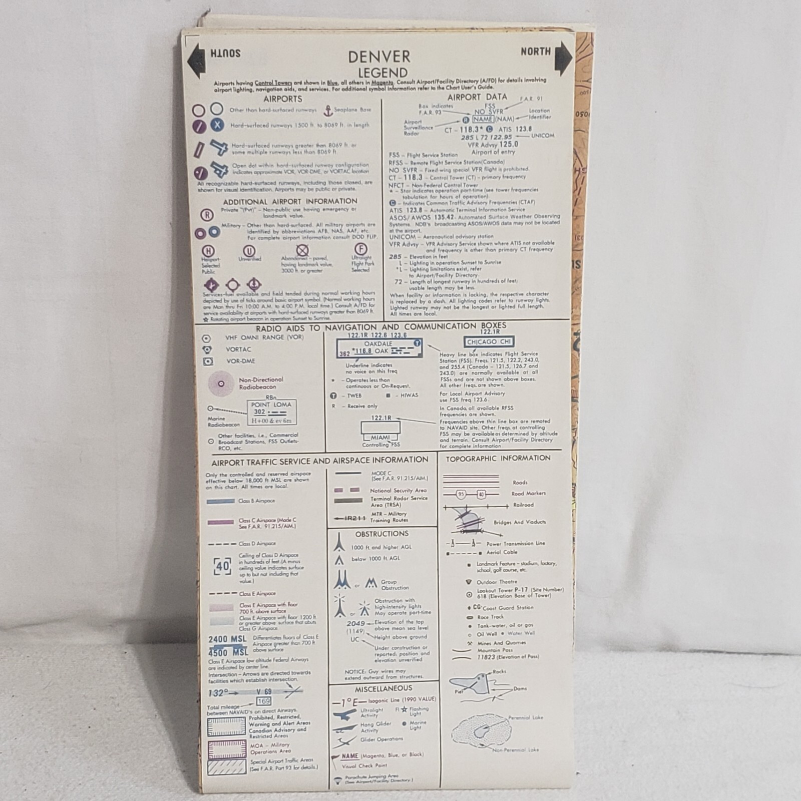 Aeronautical Chart Denver 1995