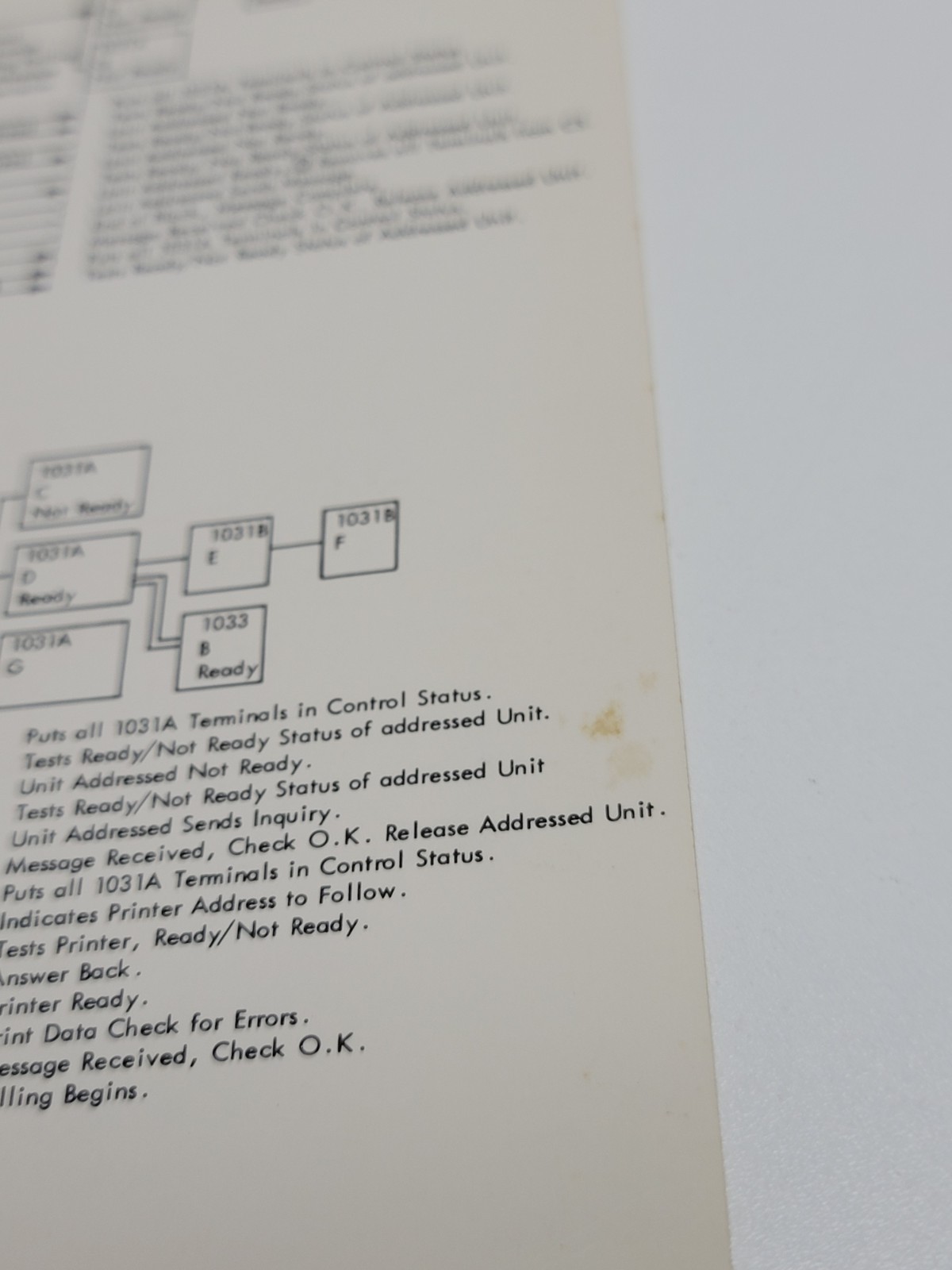 IBM 1030 Data Collection System Reference Card Original