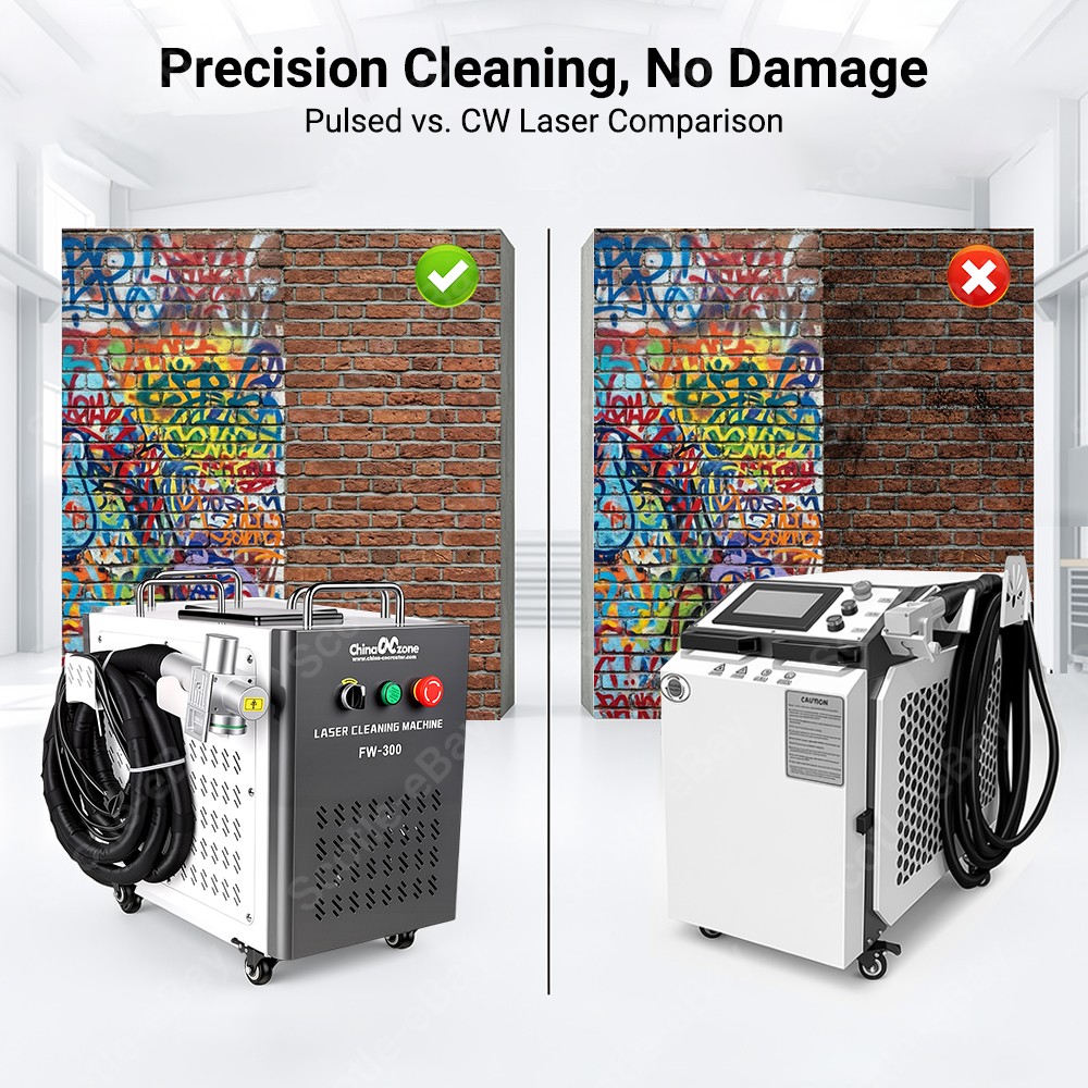 Pulsed JPT 200W Laser Cleaning Machine Laser Remove Rust/Oil/Wood Paint US
