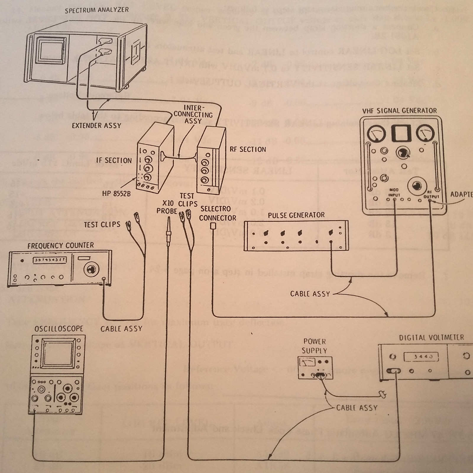 HP Hewlett Packard 8552B Spectrum Analyzer IF Operator & Service Manual
