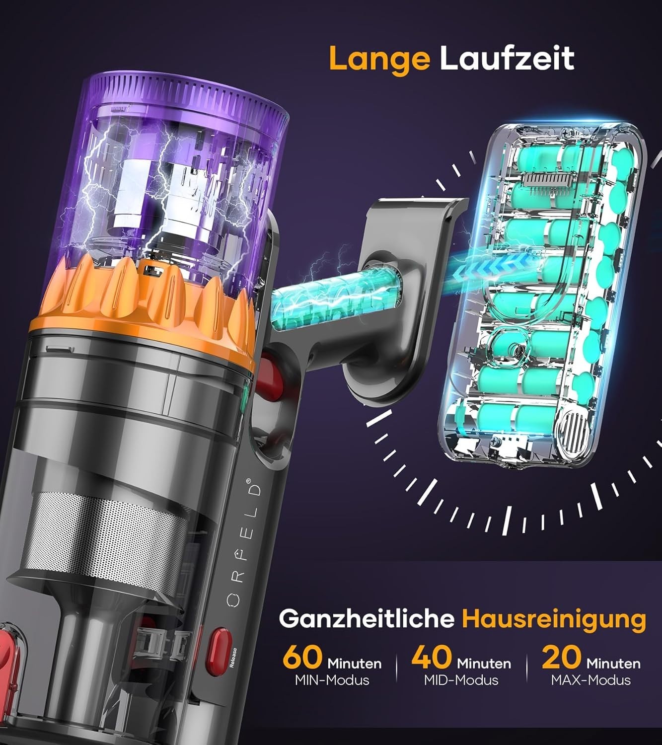 V18-Cordless Stick Vacuum - 45Kpa Suction, Smart Auto Mode, 65 Min Runtime -