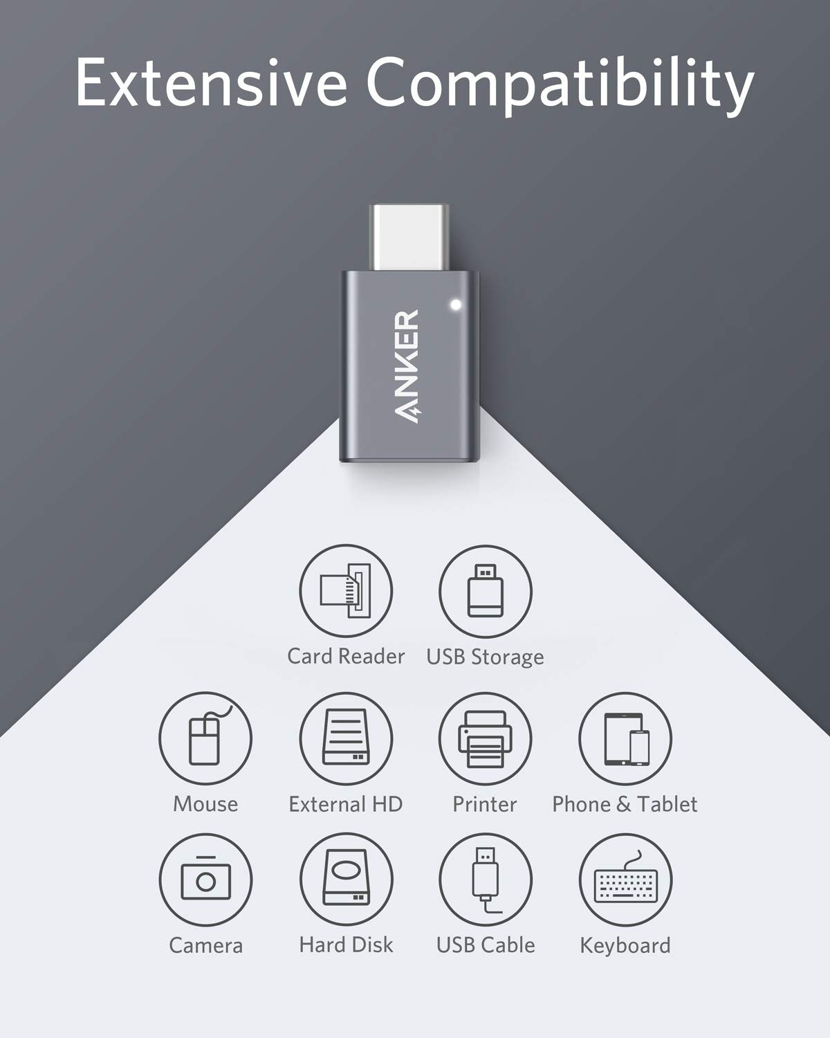 Anker USB C Adapter (2 Pack), C to High-Speed Data Gray