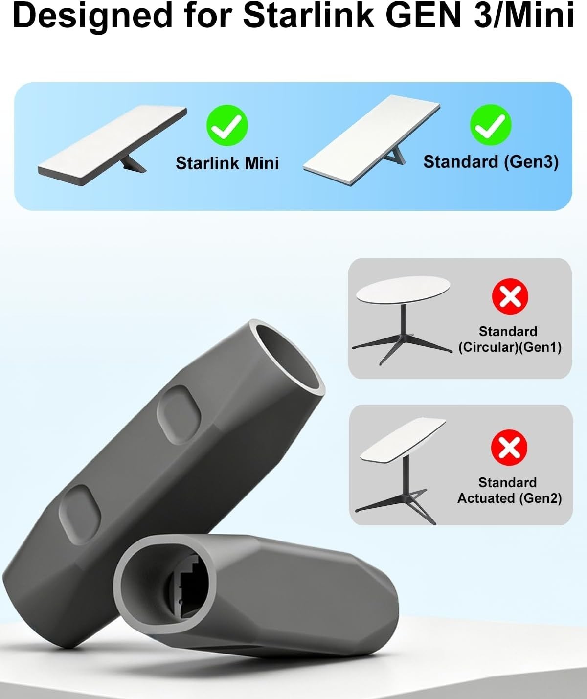 Waterproof Starlink Cable Coupler - Plug & Play 10Gbps RJ45 Adapter