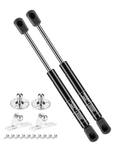 SE075P95 7.5 inch 95lb/423N Gas Strut Shock 7.5" Lift Carbon Steel 7.5" 95lb