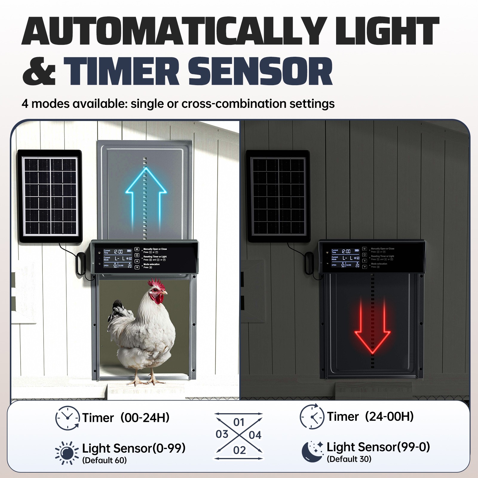 Gray Automatic Chicken Coop Door Solar Powered w/ Timer/Anti-Pinch/Light Sensor
