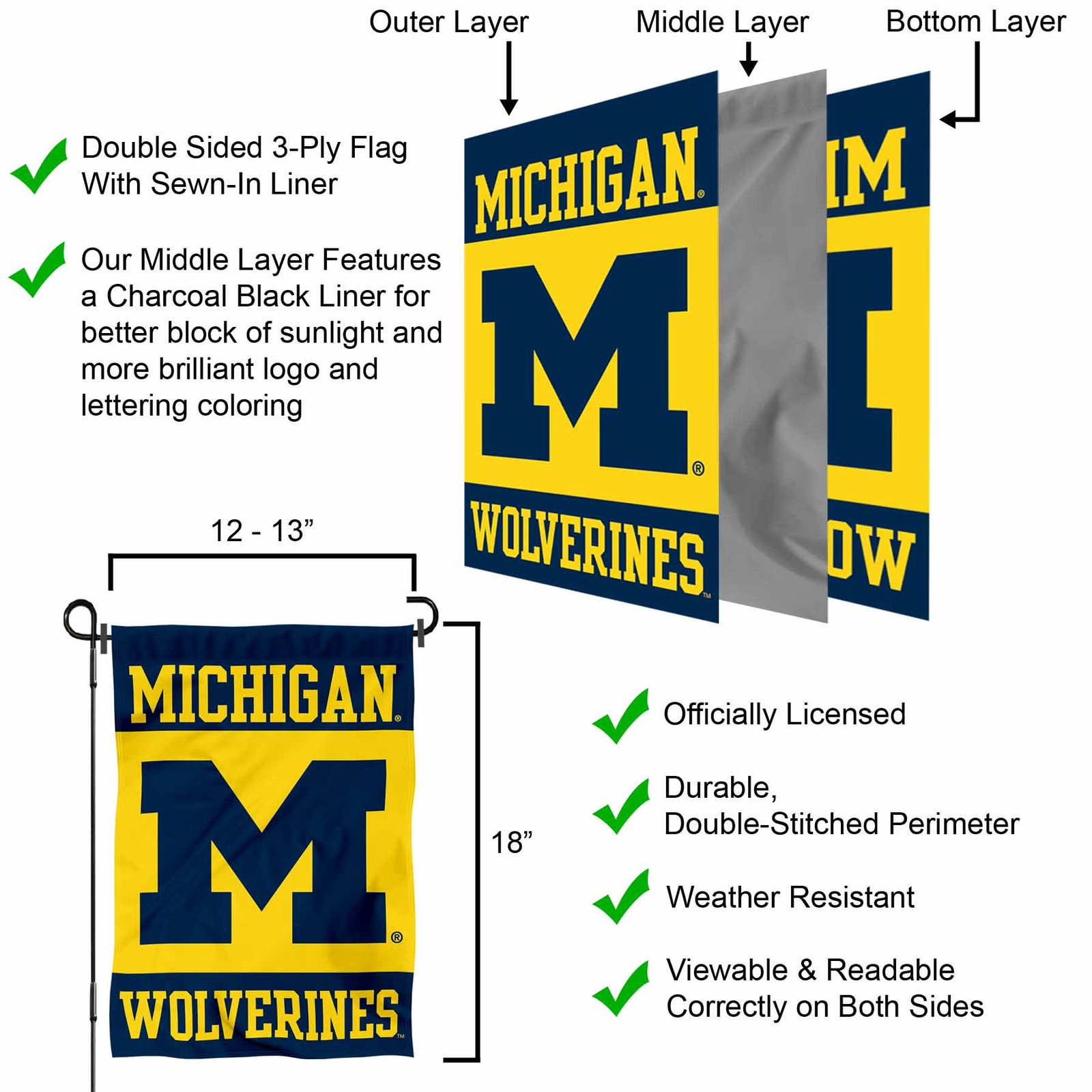 Michigan Wolverines Garden Flag Yard Banner