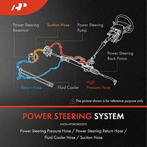 Power Steering Return Hose Line Assembly Compatible with Dodge Ram 1500 2006