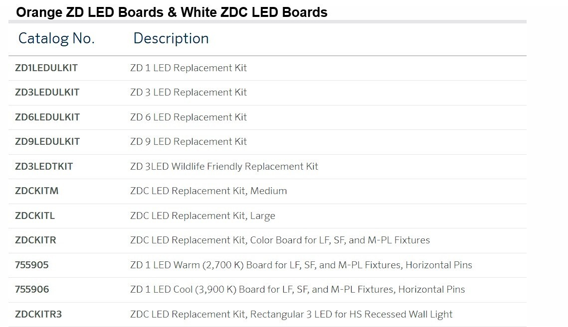 FX Luminaire by Hunter 6LEDULKIT Six LED Uplight Replacement Kit