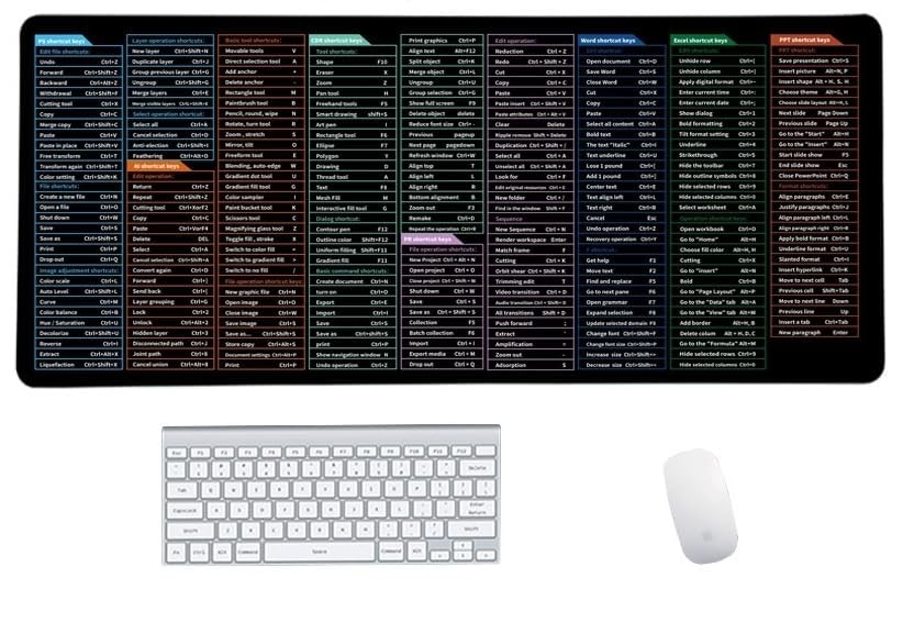 Computer Mouse Pad Desk Mat Excel Shortcut Mouse Pad Quick Key Super Large Rubbe