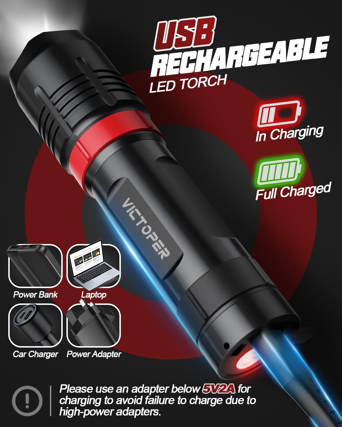 Rechargeabe Flashlight 2 Pack, High Lumens 5 Modes LED Small Tactical Flashli...