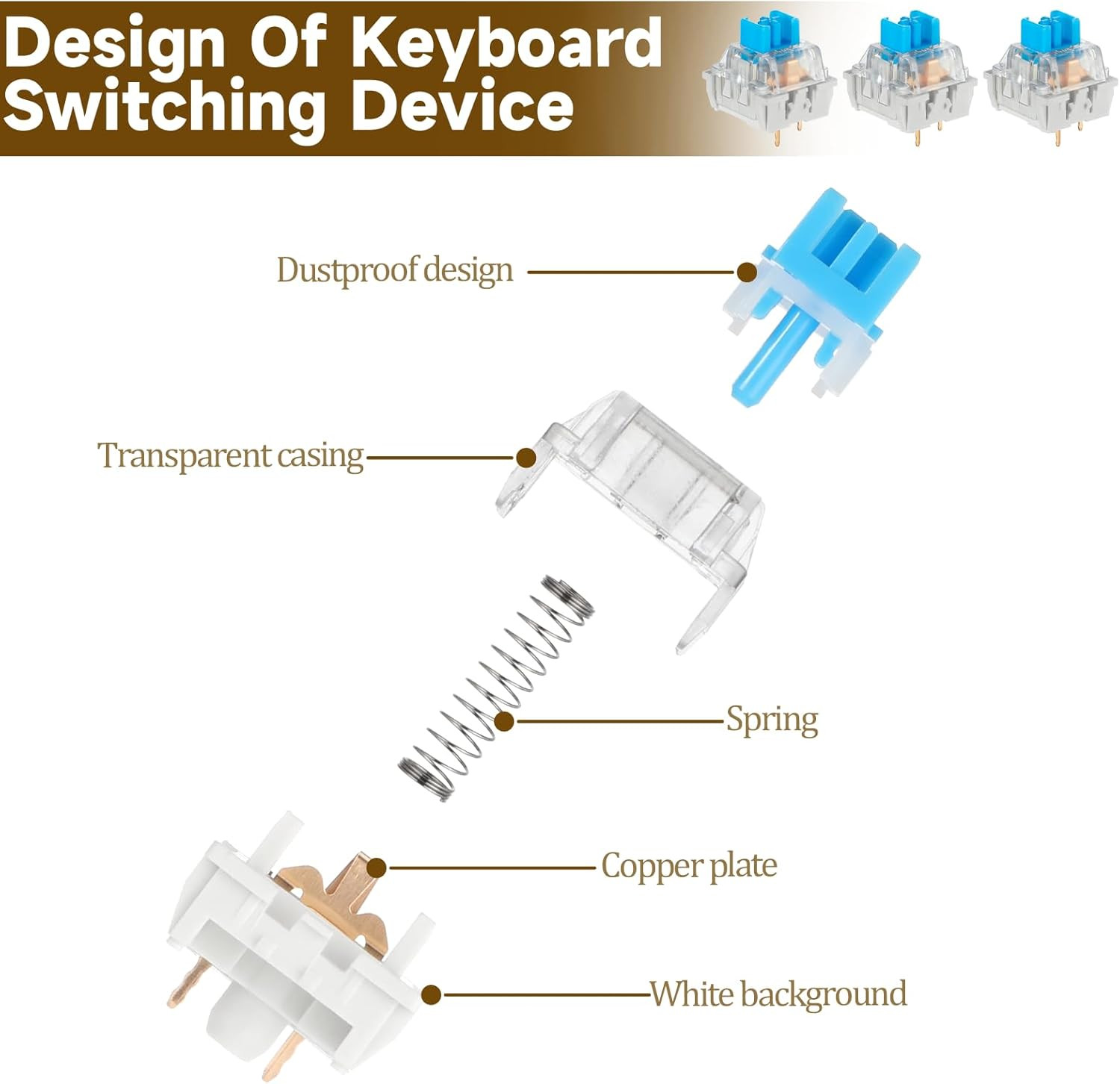 3D Printer Clicker Insert 50 PCS Mechanical Keyboard Switches Clickers for 3D Pr