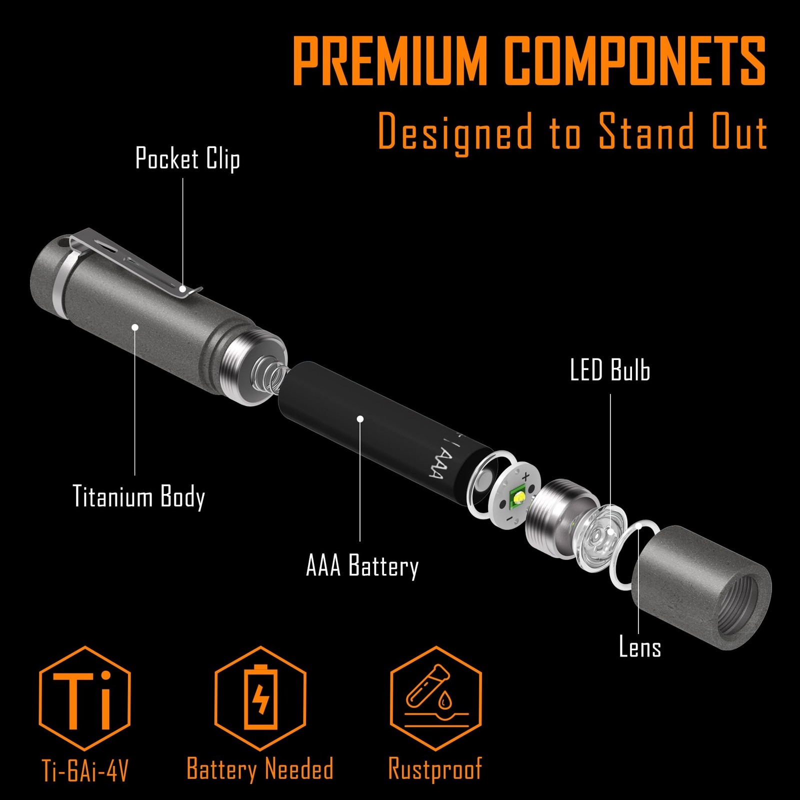 KeyUnity KF04 Mini LED Flashlight with Pocket Clip - Super Bright Handheld Si...