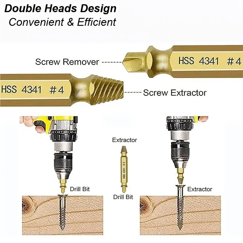 Damaged Screw Extractor Set -HSS Stripped Broken Bolt Remover Tool Kit