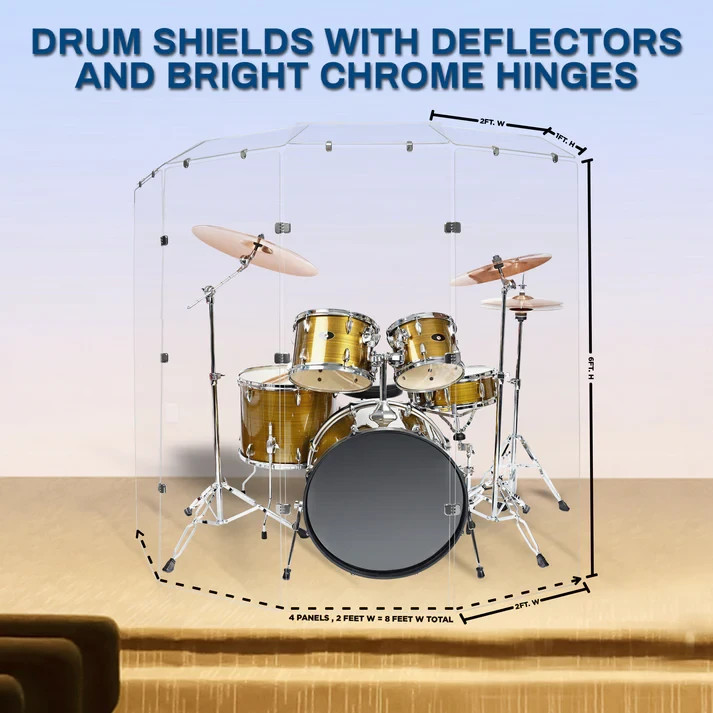 Drum Shield 2ft. x 6 ft. Panels,Clear Acrylic Drum Shield for Drum Cage,Drum Kit