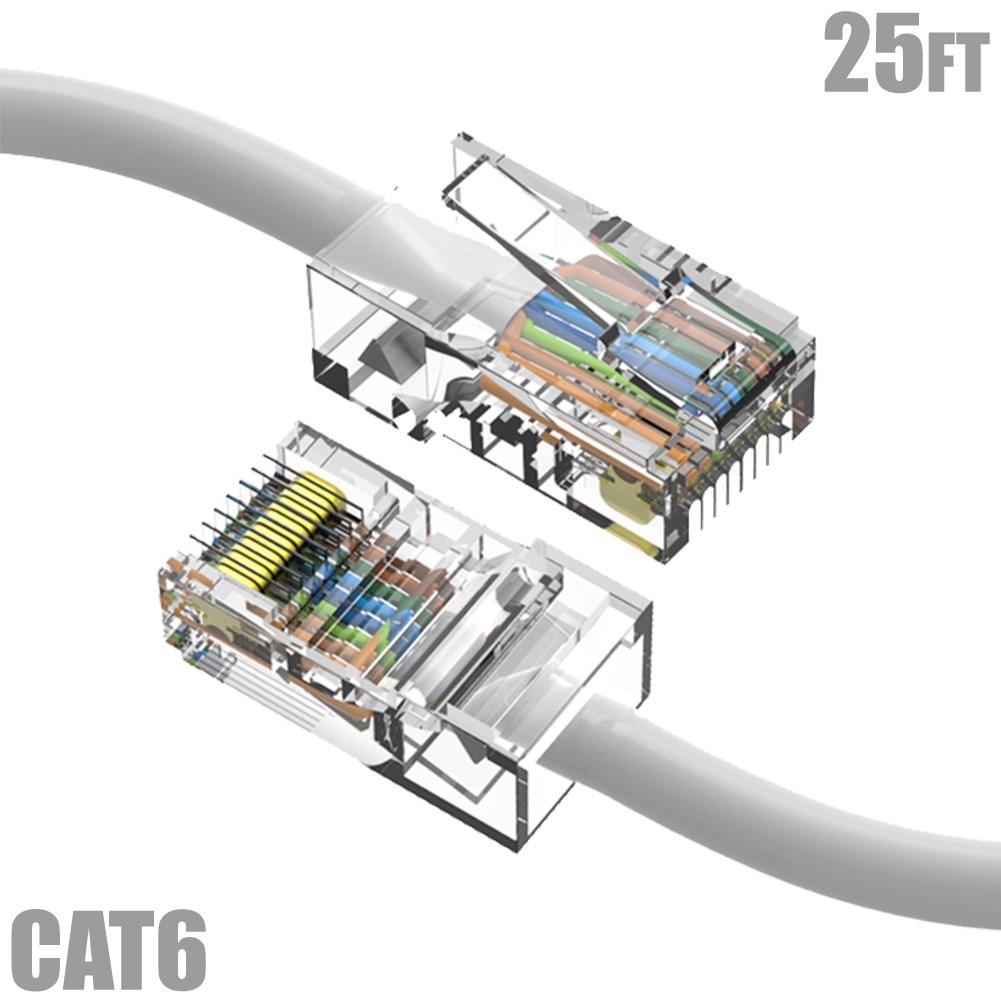 25FT Cat6 RJ45 Network LAN Ethernet UTP Cable Non-Booted Gold Copper Wire White