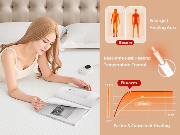 Bwarm Waterproof Heated Mattress Pad, ETL Certified Bed Warmer Queen, White