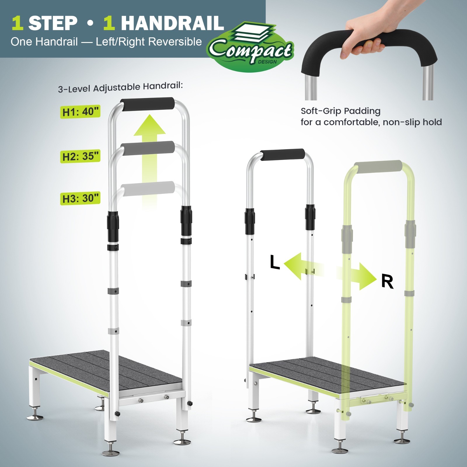 Step Stool with Handle for Elderly,Wide Platform and Anti-Slip Mats