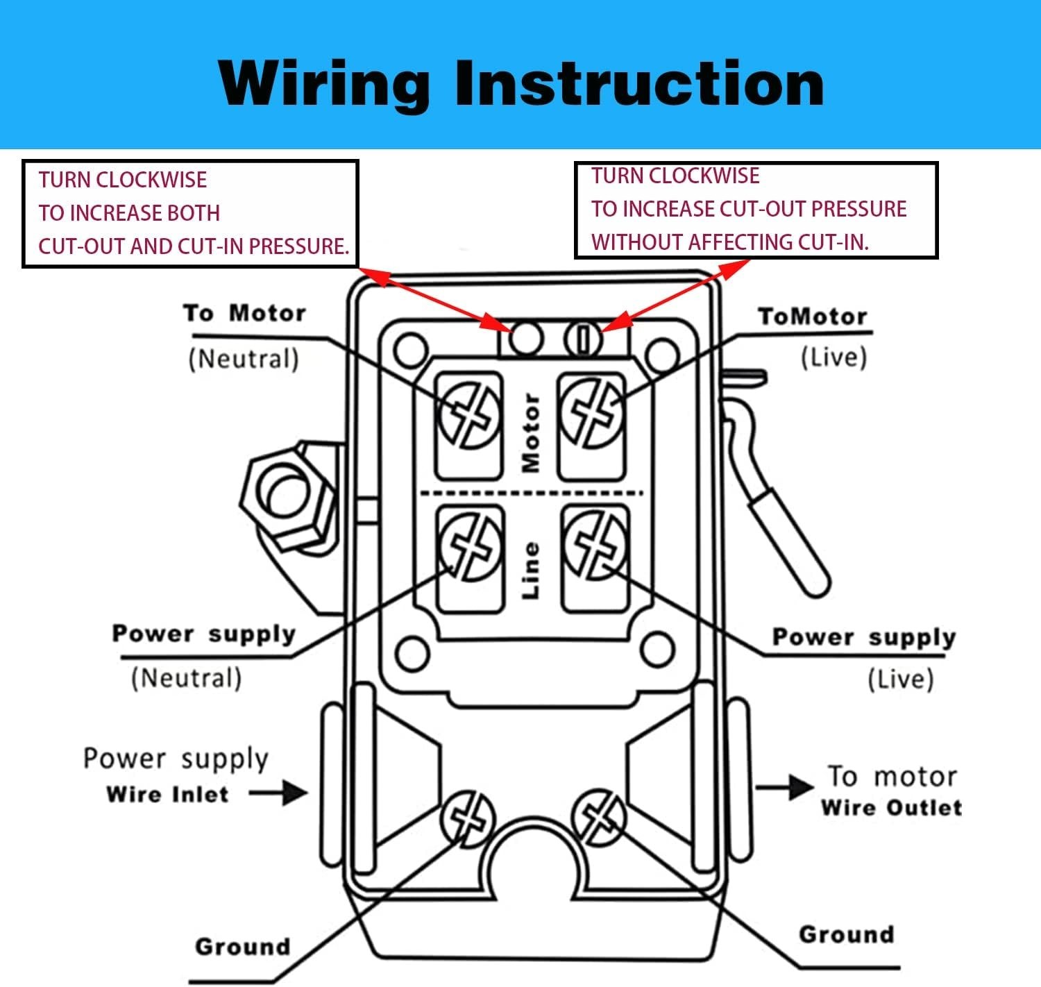 Heavy Duty Air Compressor Pressure Switch W/Unloader Replacement 90-120psi