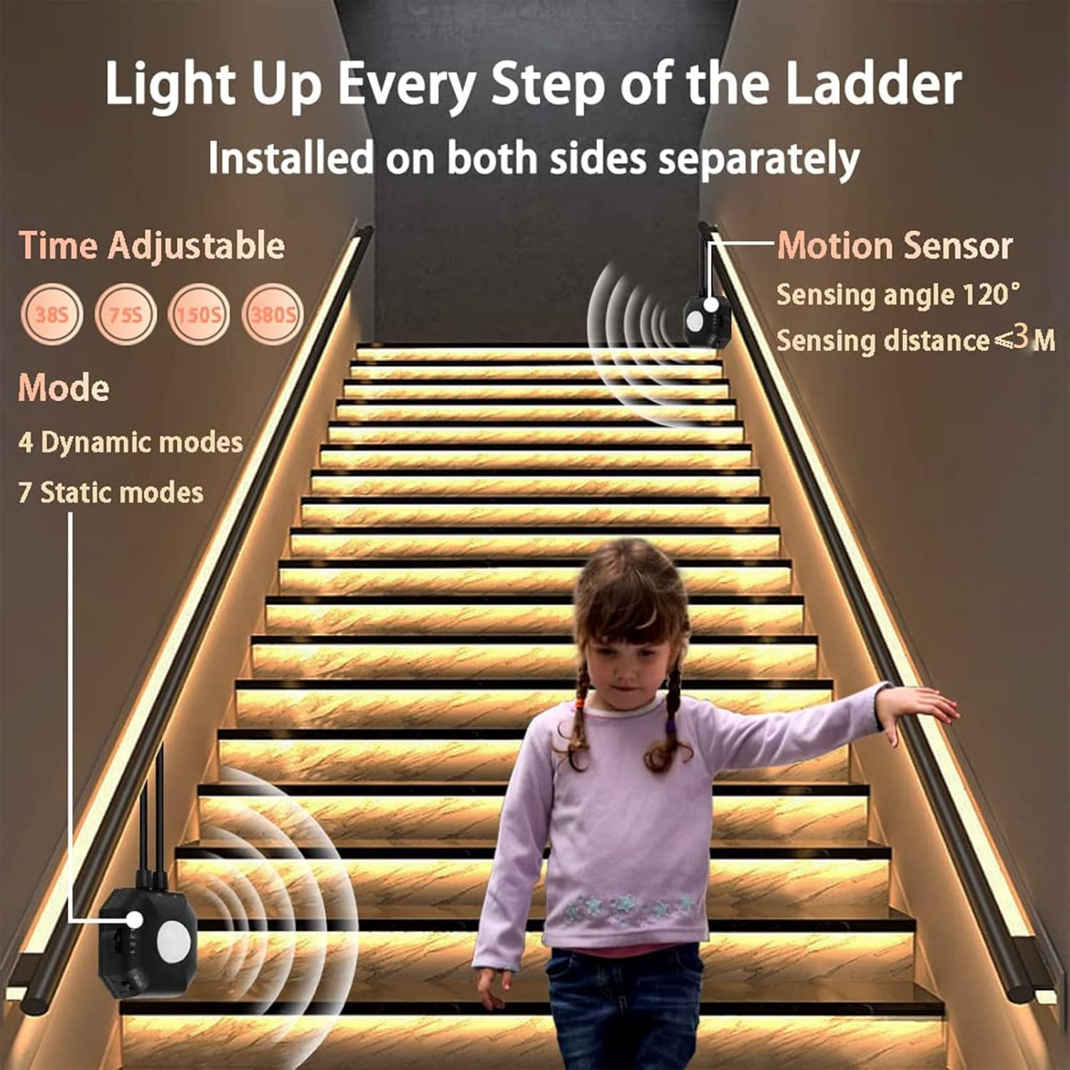 Motion Activated under Bed Lights,9.8Ft Motion Sensor LED Light Strip with Remot