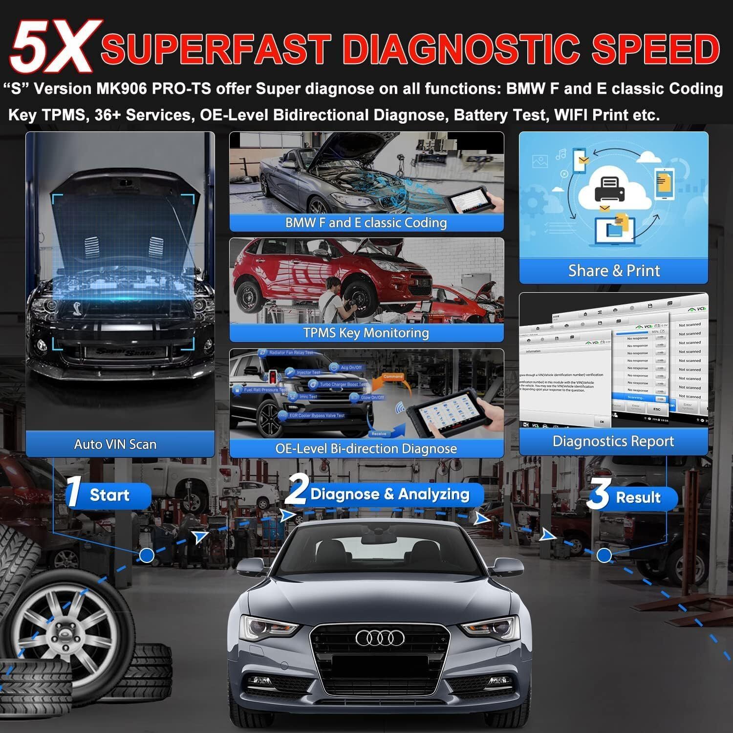 2024 Newest Autel MaxiSys MK906 Pro MS906 PRO Coding Car Diagnostic Scanner Tool