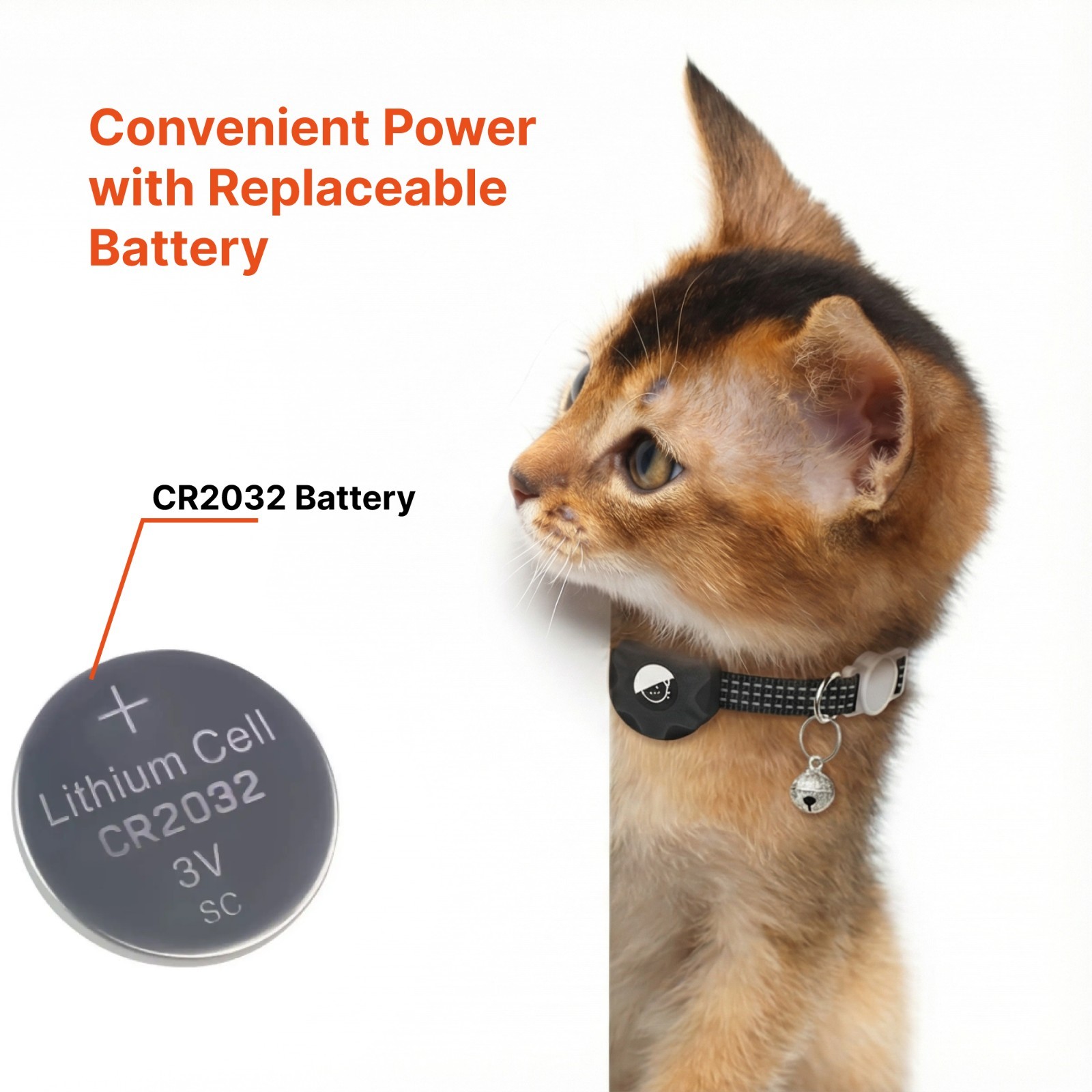 GPS Tracker for Cats