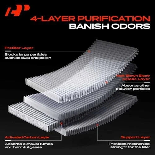 2-PC Cabin Air Filter with Activated Carbon Compatible with Mazda Models - 3