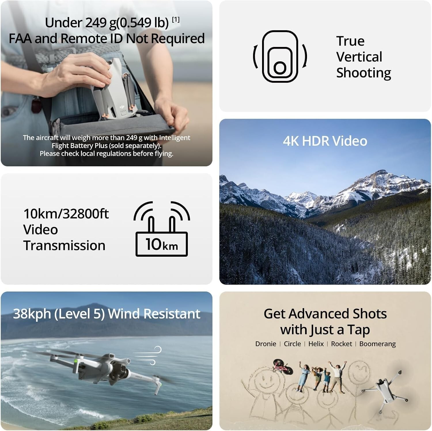 DJI Mini 3 Fly More Combo Camera Drone (DJI RC Remote Controller) USA STOCK