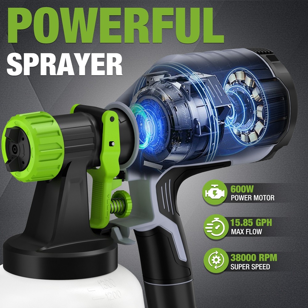 WORKPRO 600W HVLP Paint Sprayer Gun with 3 Spray Patterns & Adjustable Flow