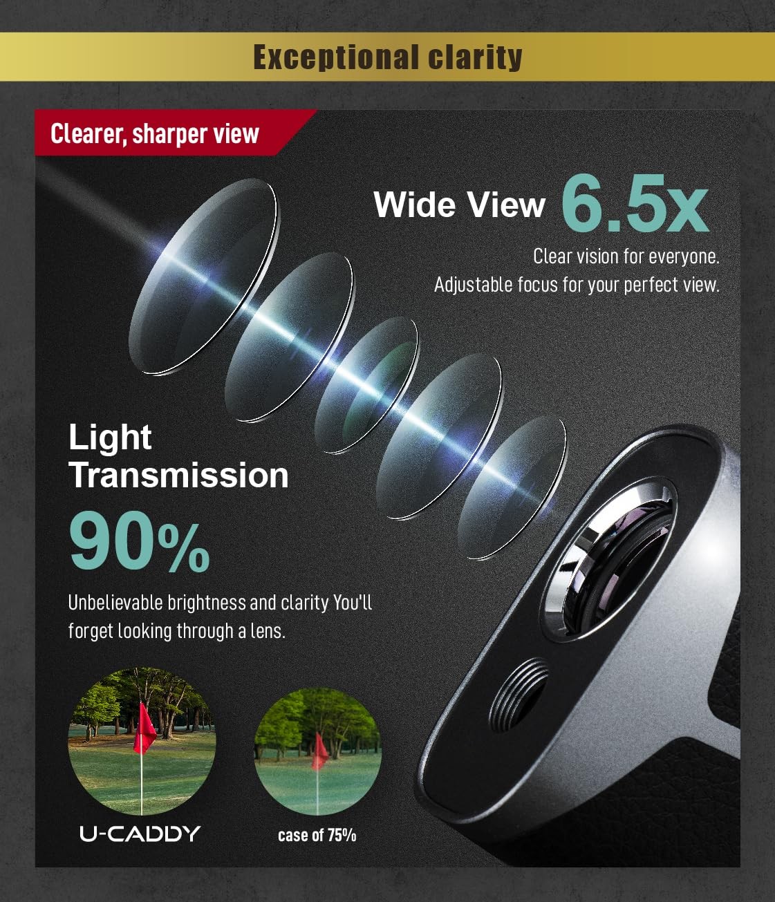 【CoDeveloped with Japan’s Largest Golf Channels】 UCADDY Laser Golf