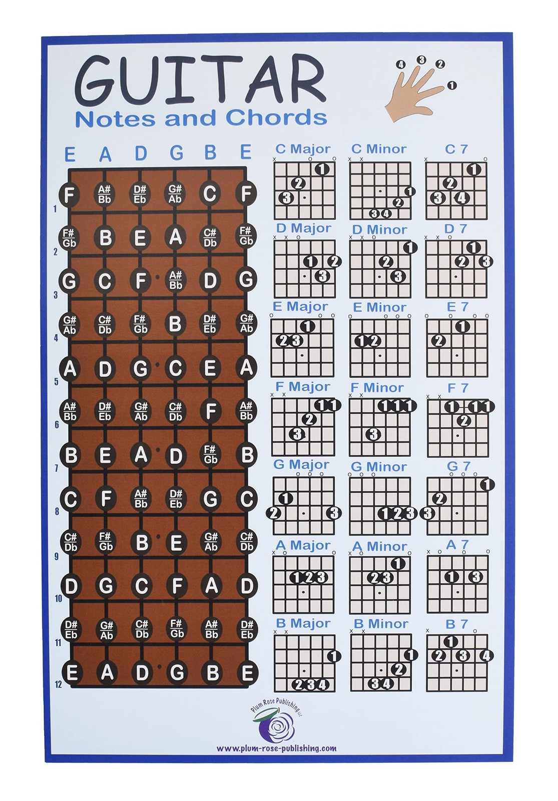 PLUM ROSE Guitar Chord Poster (11x17) - Guitar Chord Chart - Educational Musi...