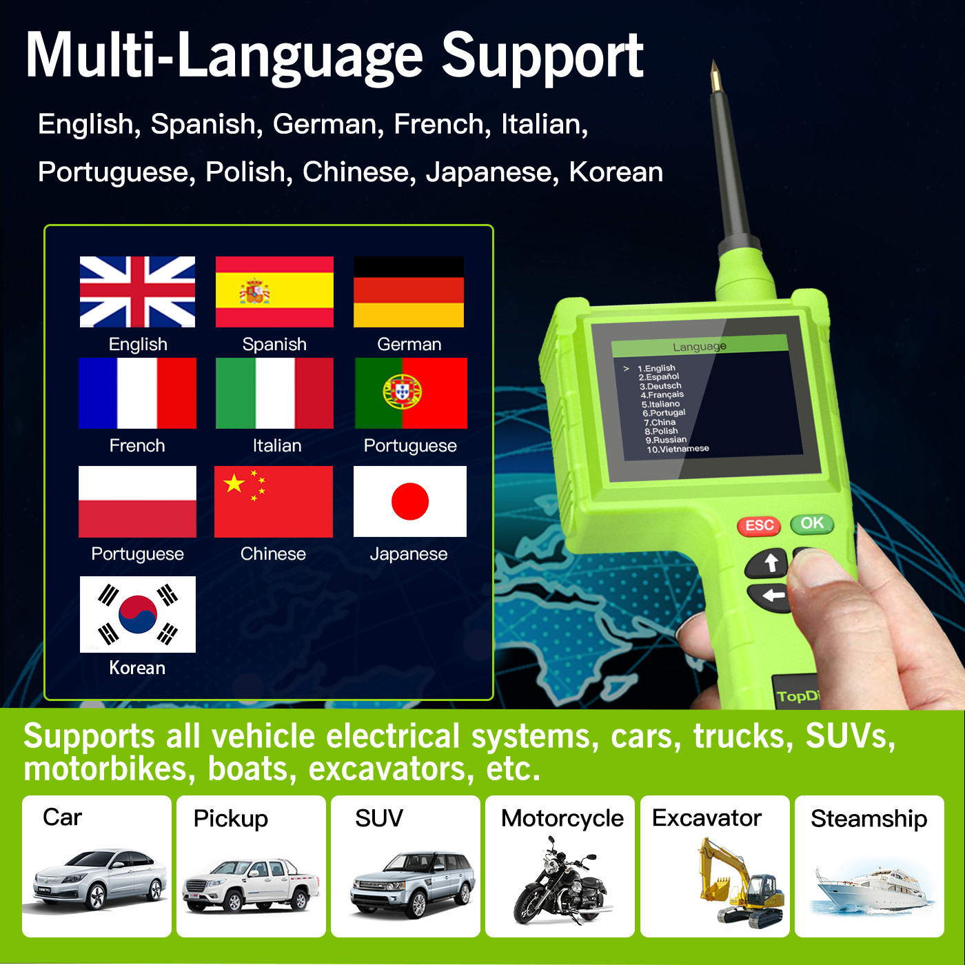 TOPDIAG P200 Pro Circuit Detector Power Fuel Injector For 9V-48V Car Truck Boat
