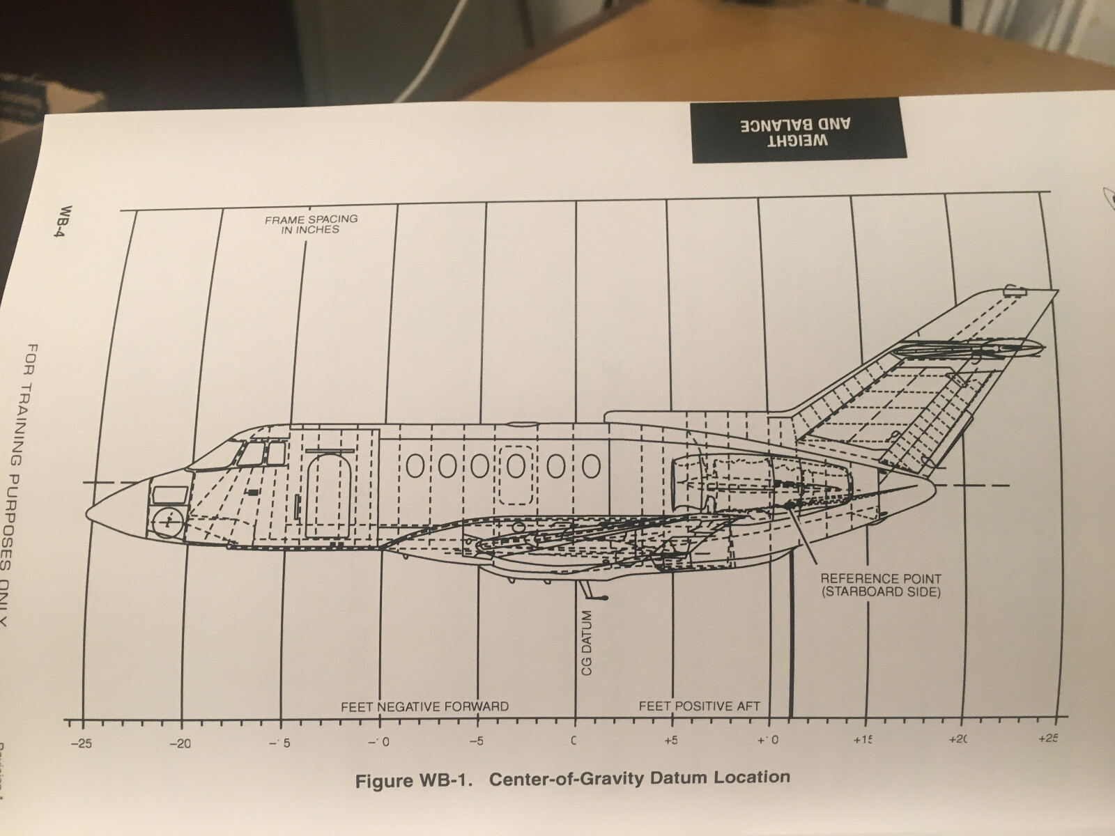 Hawker 800 Pilot Training Manual, Vol. 1, Operational Information