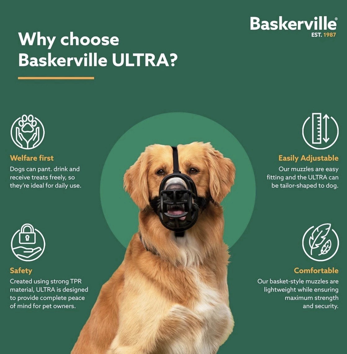 Baskerville Ultra Muzzle Adjustable Basket Black TPR Nylon Size 3