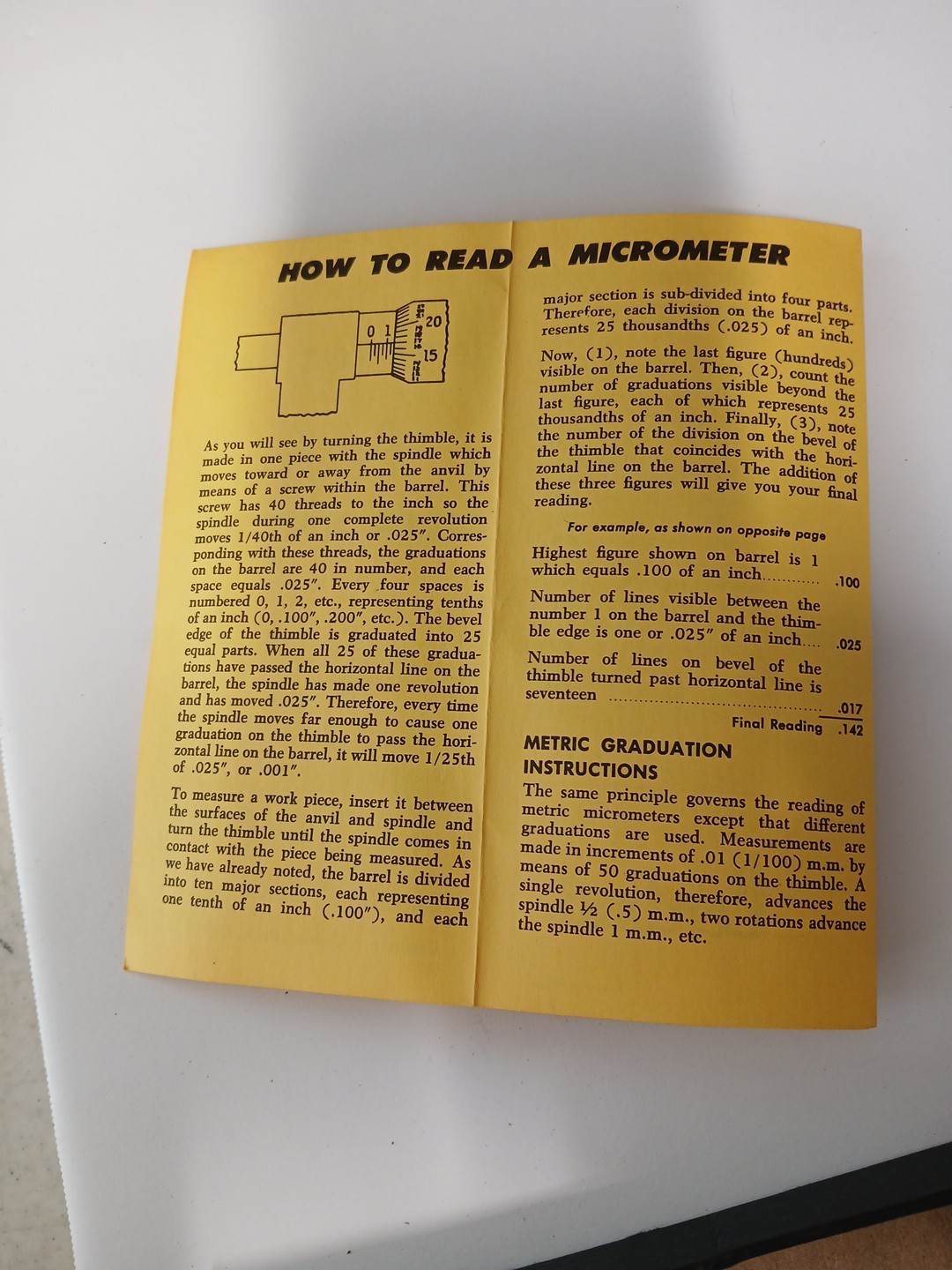 Micrometer Central Tools, Inc.
