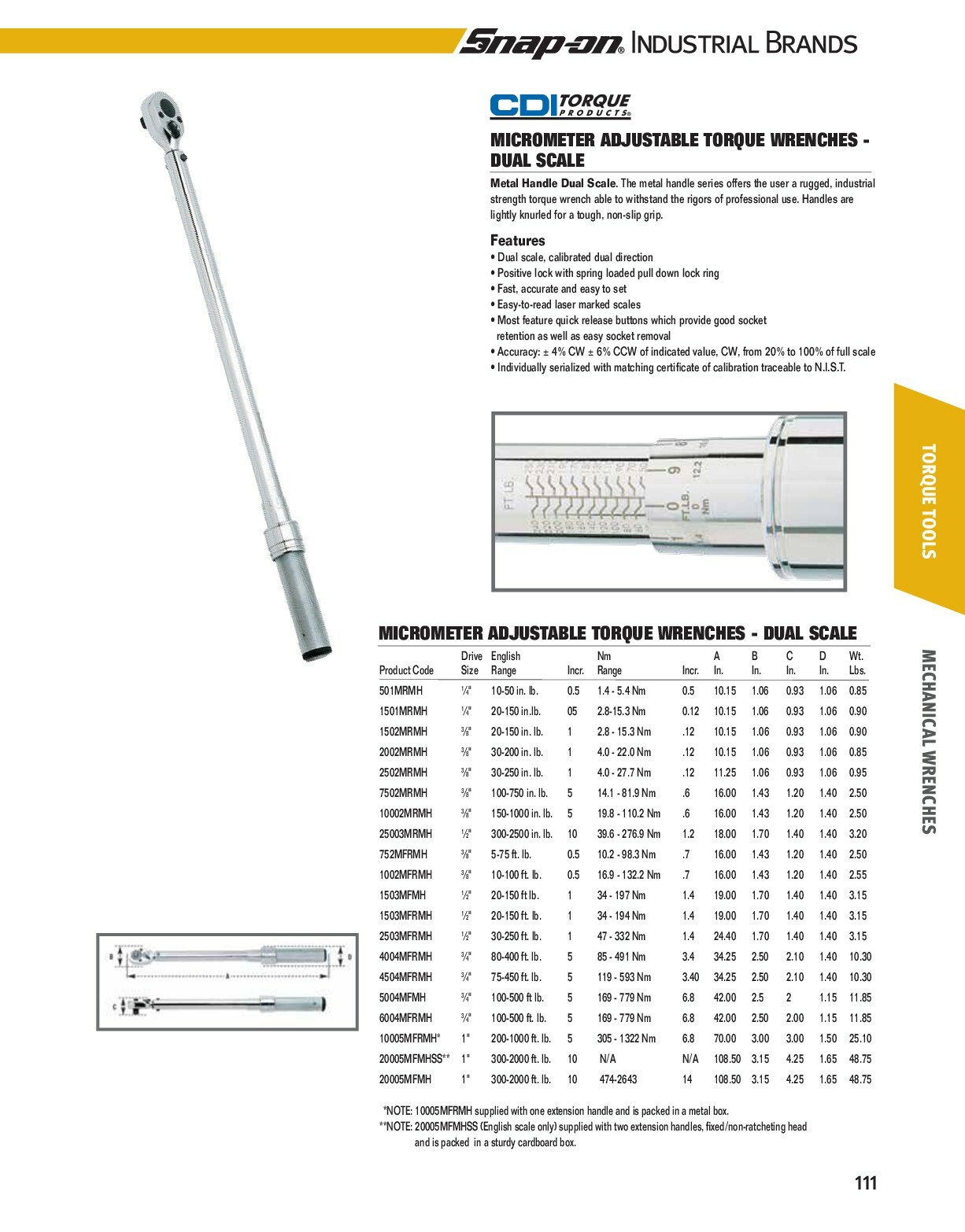 CDI Torque 1002MFRMH Drive, 10-100 Ft. Lb. Micro-Adjustable Torque Wrench