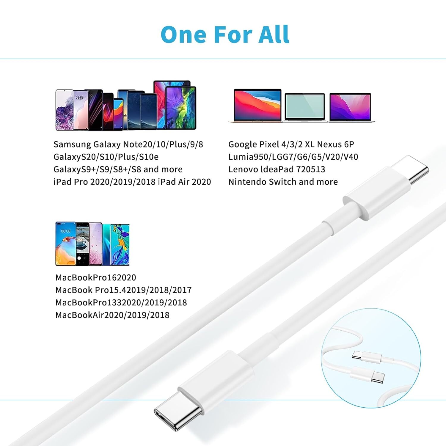 3pack Apple USB-C Fast Charger Cable Data Cord For iPhone 15/15ProMax/iPad Pro