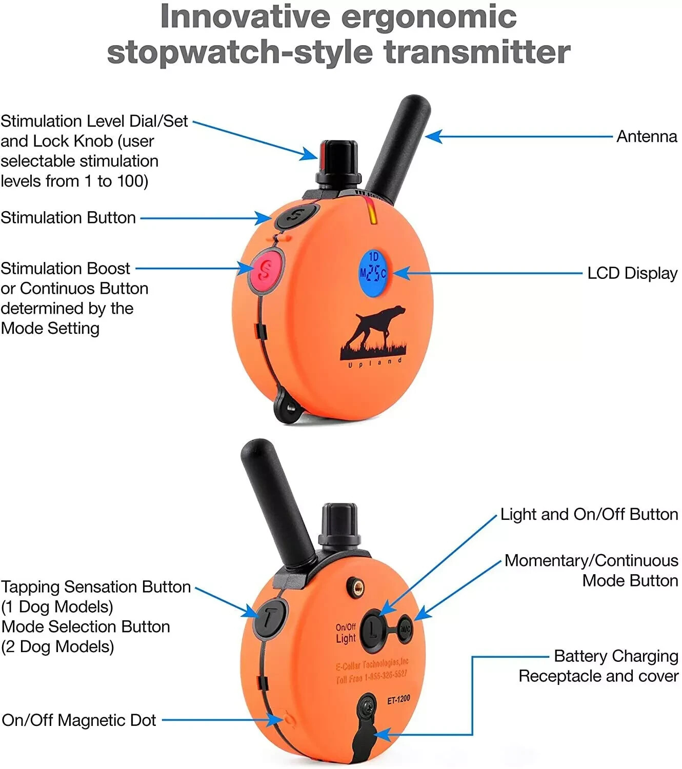 E-Collar Technologies UL-1200/1202 Replacement Transmitter ONLY