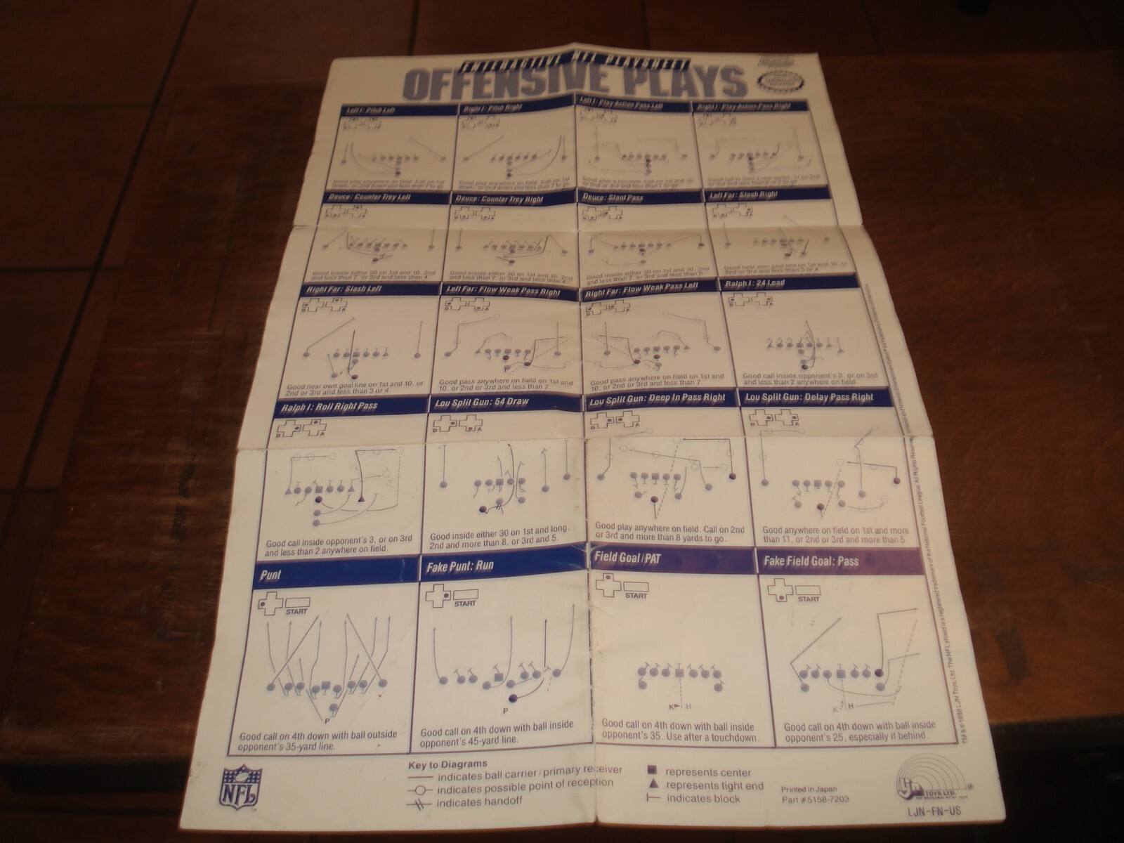 NES Nintendo NFL Play Sheet Insert LJN-FN-US